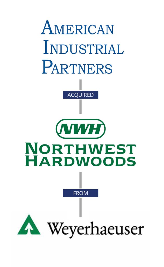 Successful M&A Transaction Example Graphic