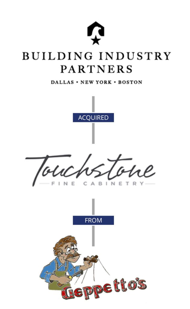 Successful M&A Transaction Example Graphic