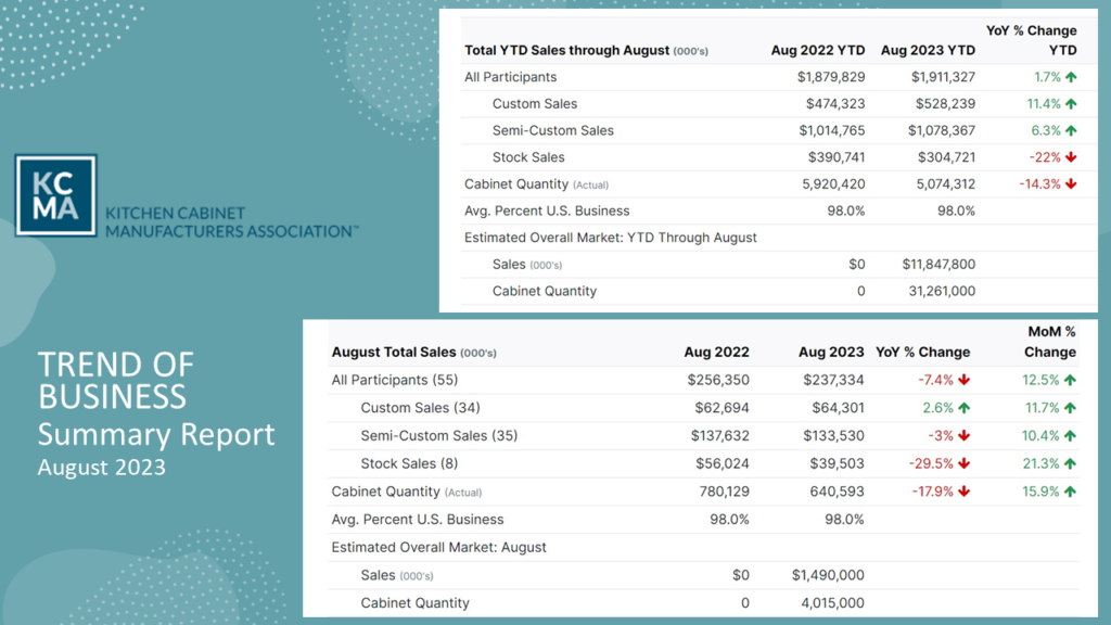 Business Trend Report Image
